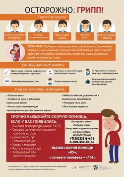 Медики напоминают о мерах предосторожности и профилактике гриппа
